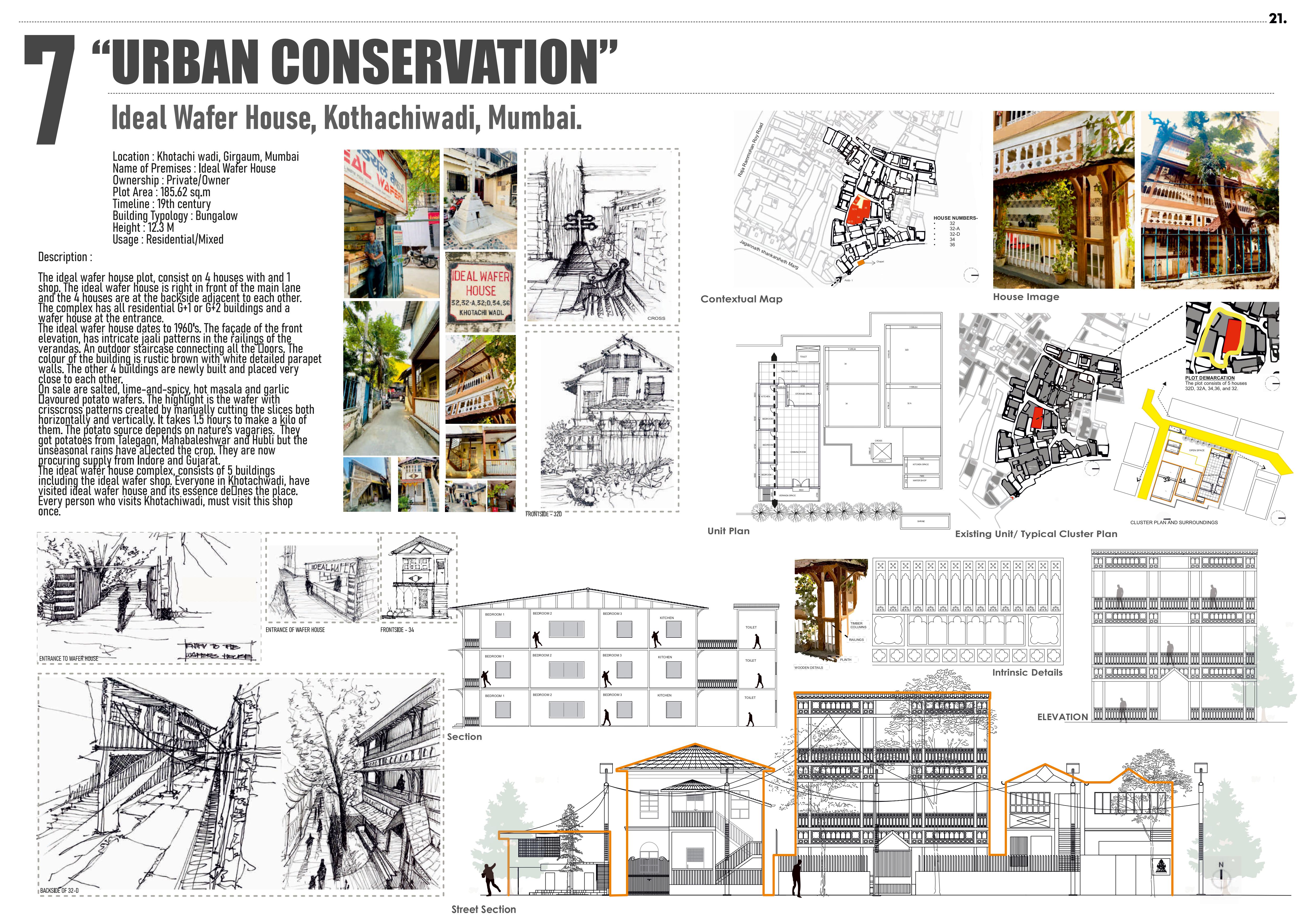 “Architecture Portfolio | Sharvari Patil | VESCOA-26