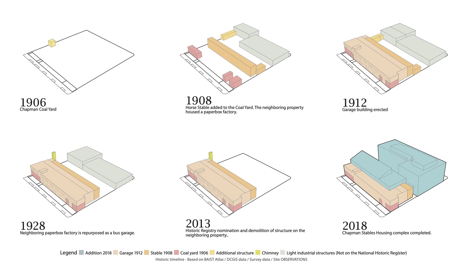 华盛顿百年老建筑转型现代住宅社区-37