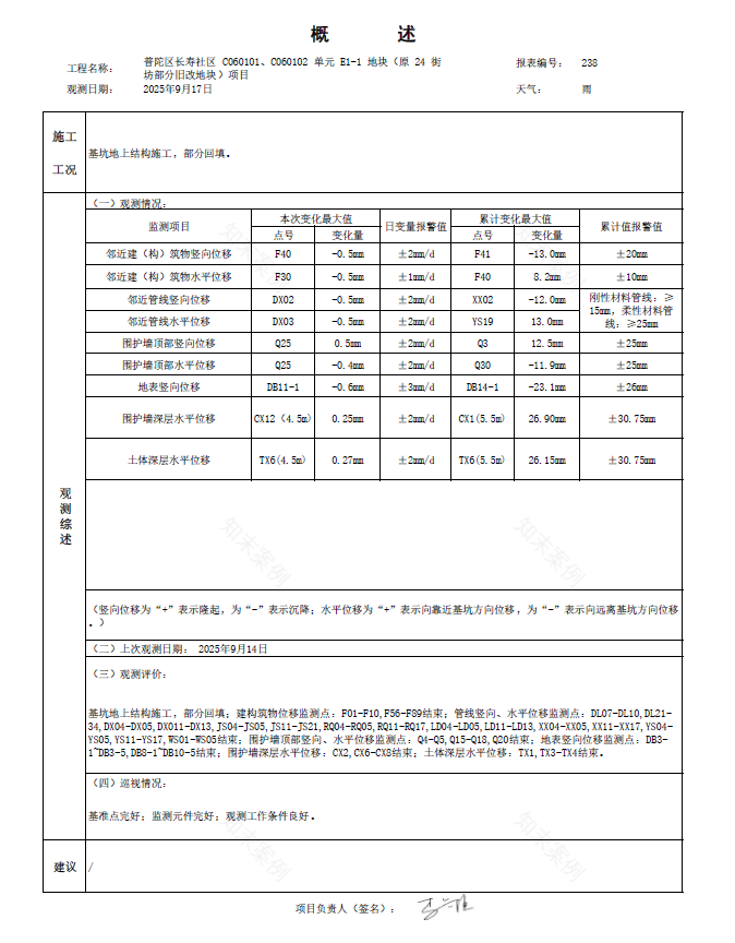 新旧交融,“萌芽”破土|一建集团长寿社区旧改项目全面出零-10