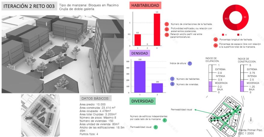 组装苹果项目丨哥伦比亚-44