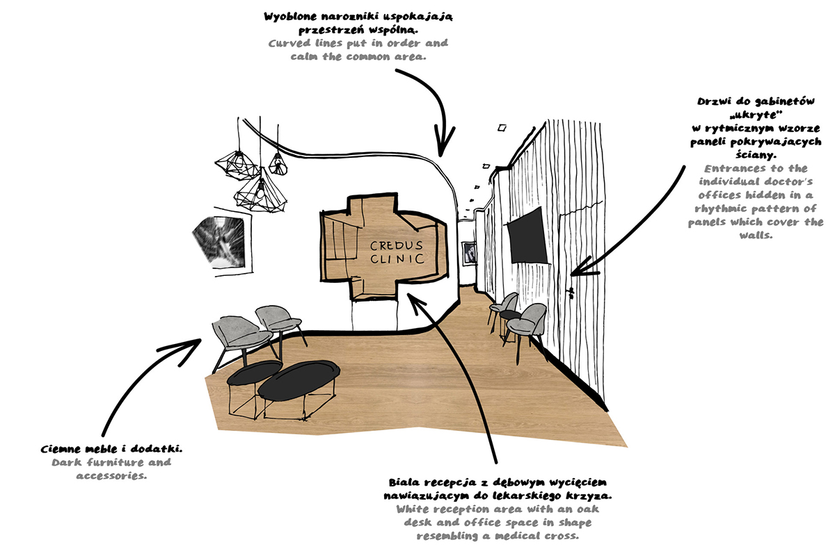 Credus诊所丨波兰波兹南丨波兰mode:lina建筑工作室-12