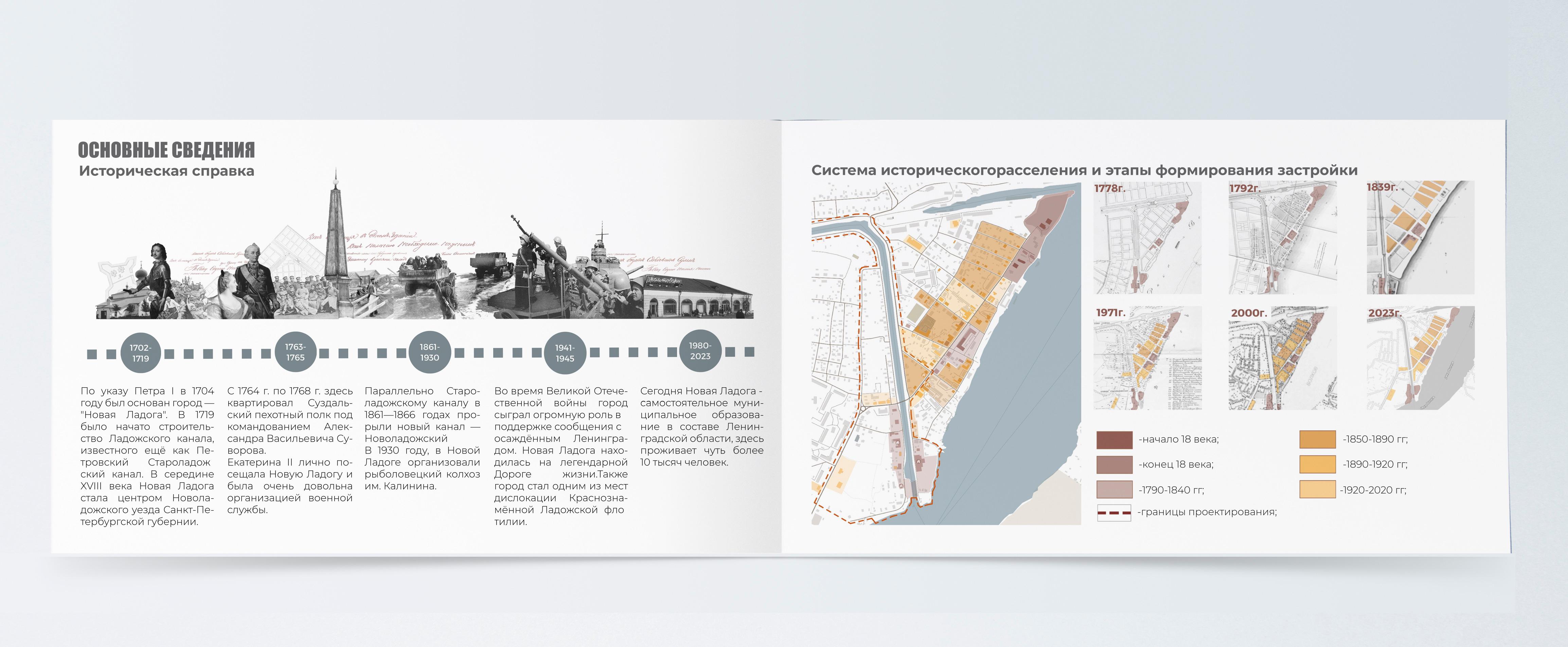 Портфолио. Ландшафт, архитектура, дизайн-14