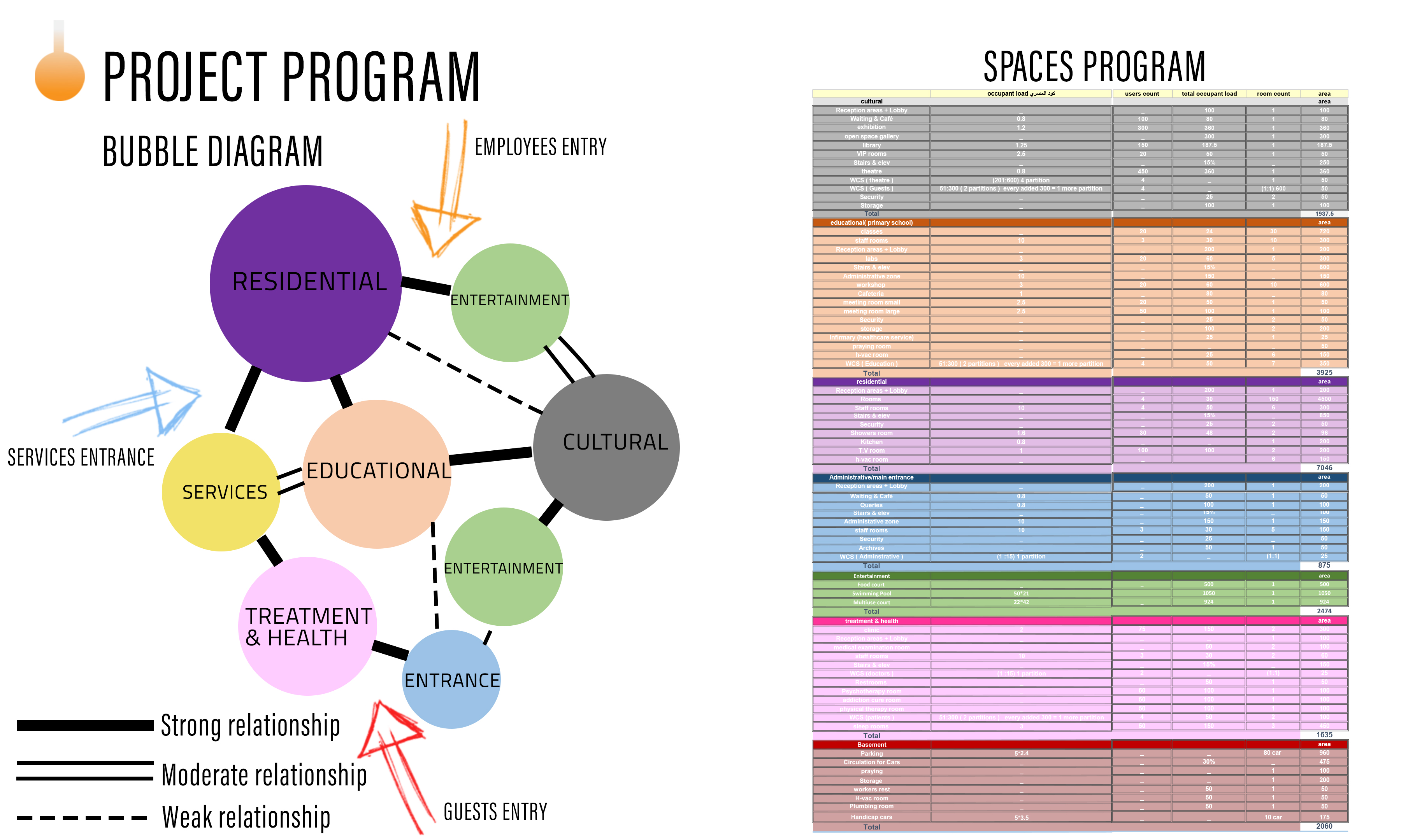 Rehabilitation center for street children Wanas | ونس-13