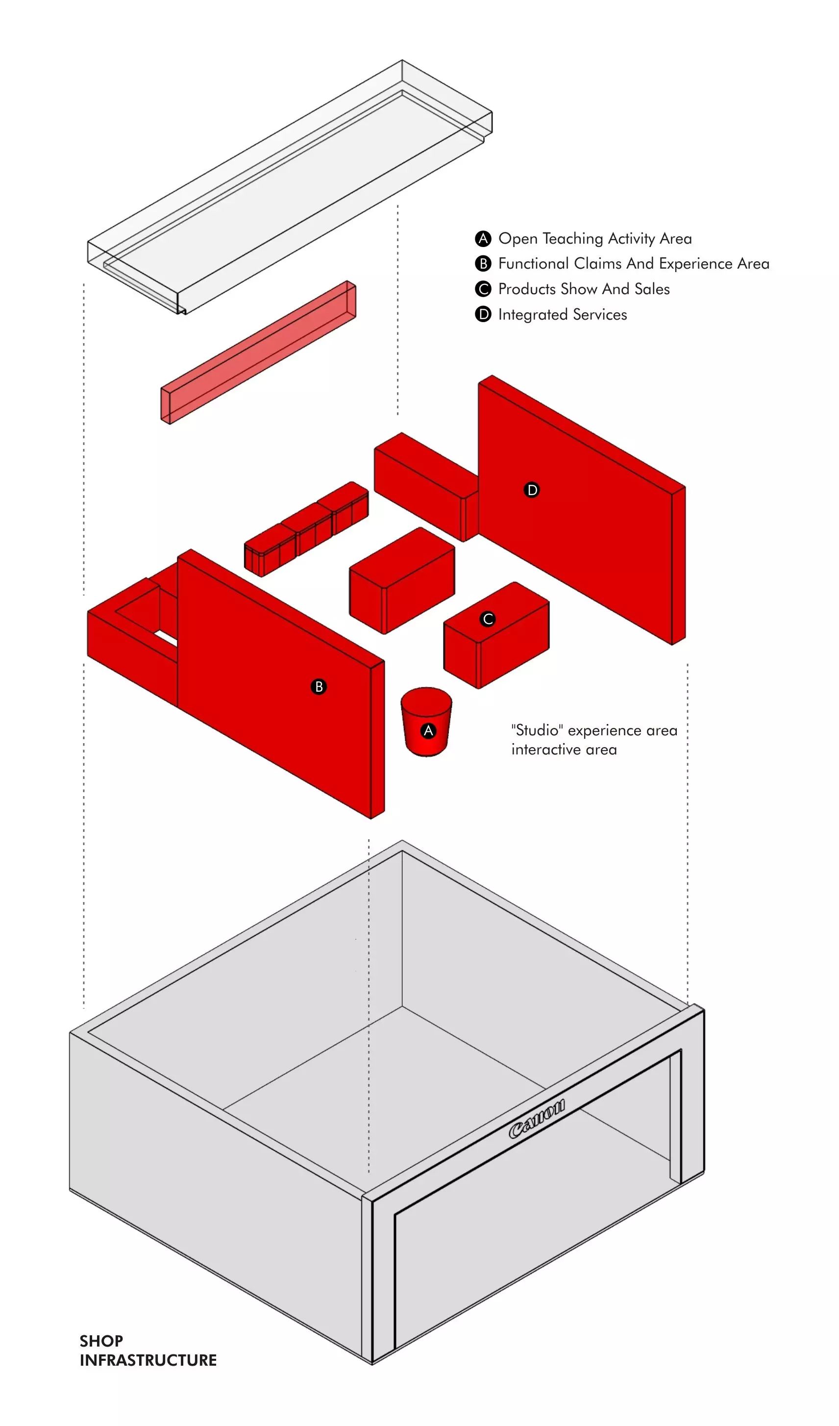 老司机“变脸”小鲜肉！看佳能如何玩转新零售-40