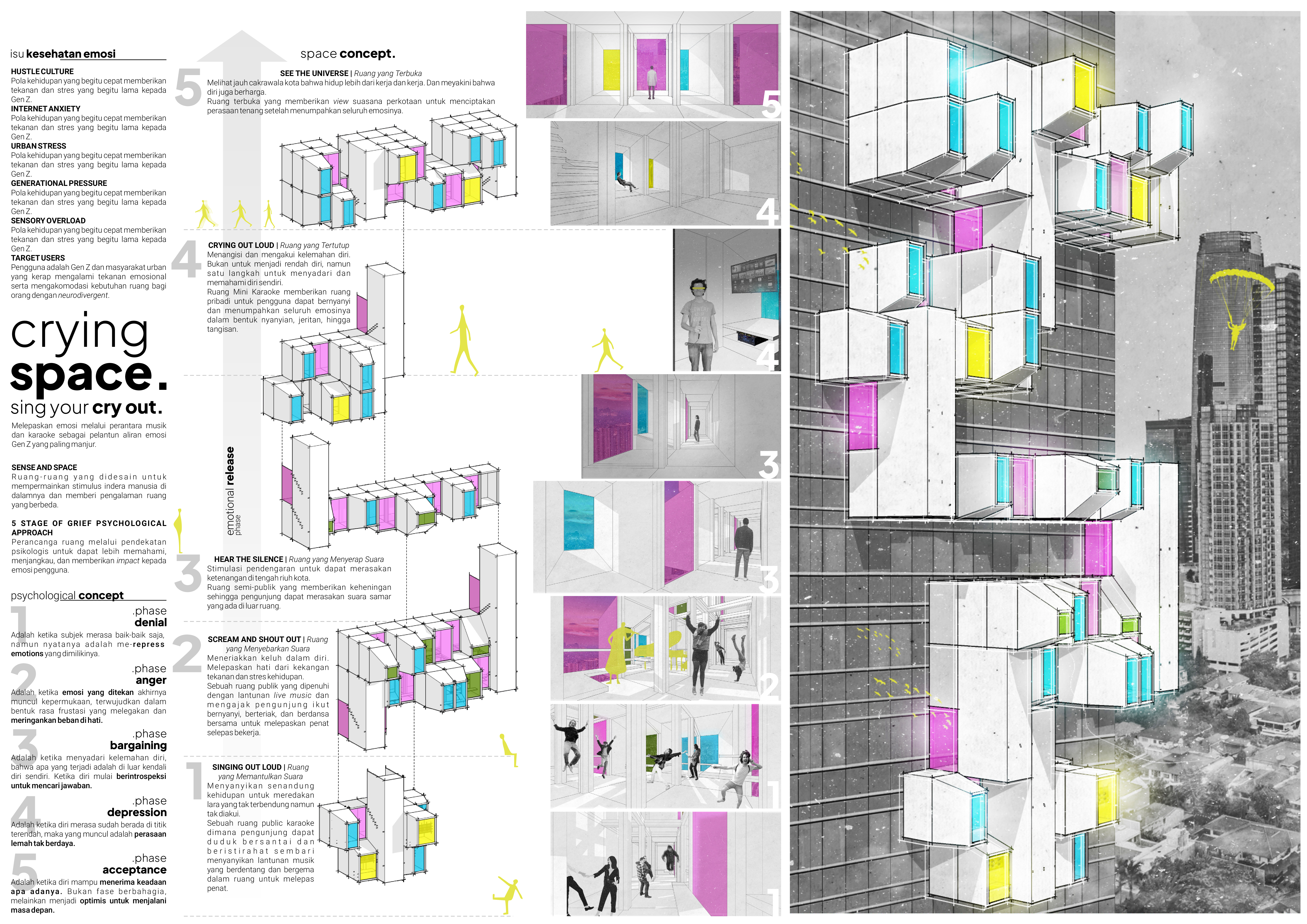 哭泣空间寄生虫建筑-9