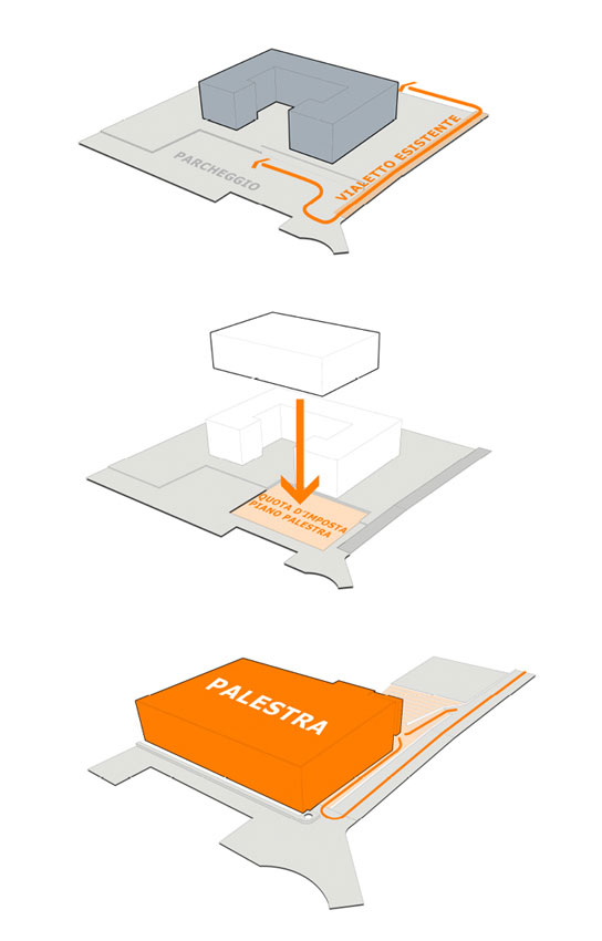 古特斯特拉圣贝内代托体育中心（Palestra San Benedetto）-20