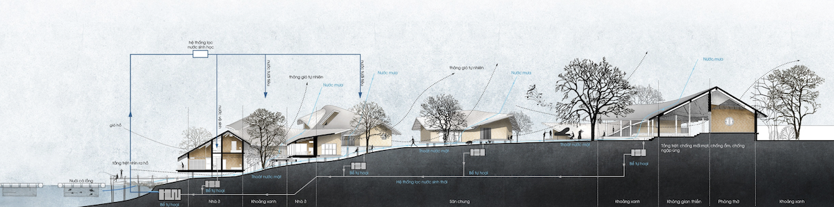 Làng Míttạo(越南乡村新农村度假村设计)-11