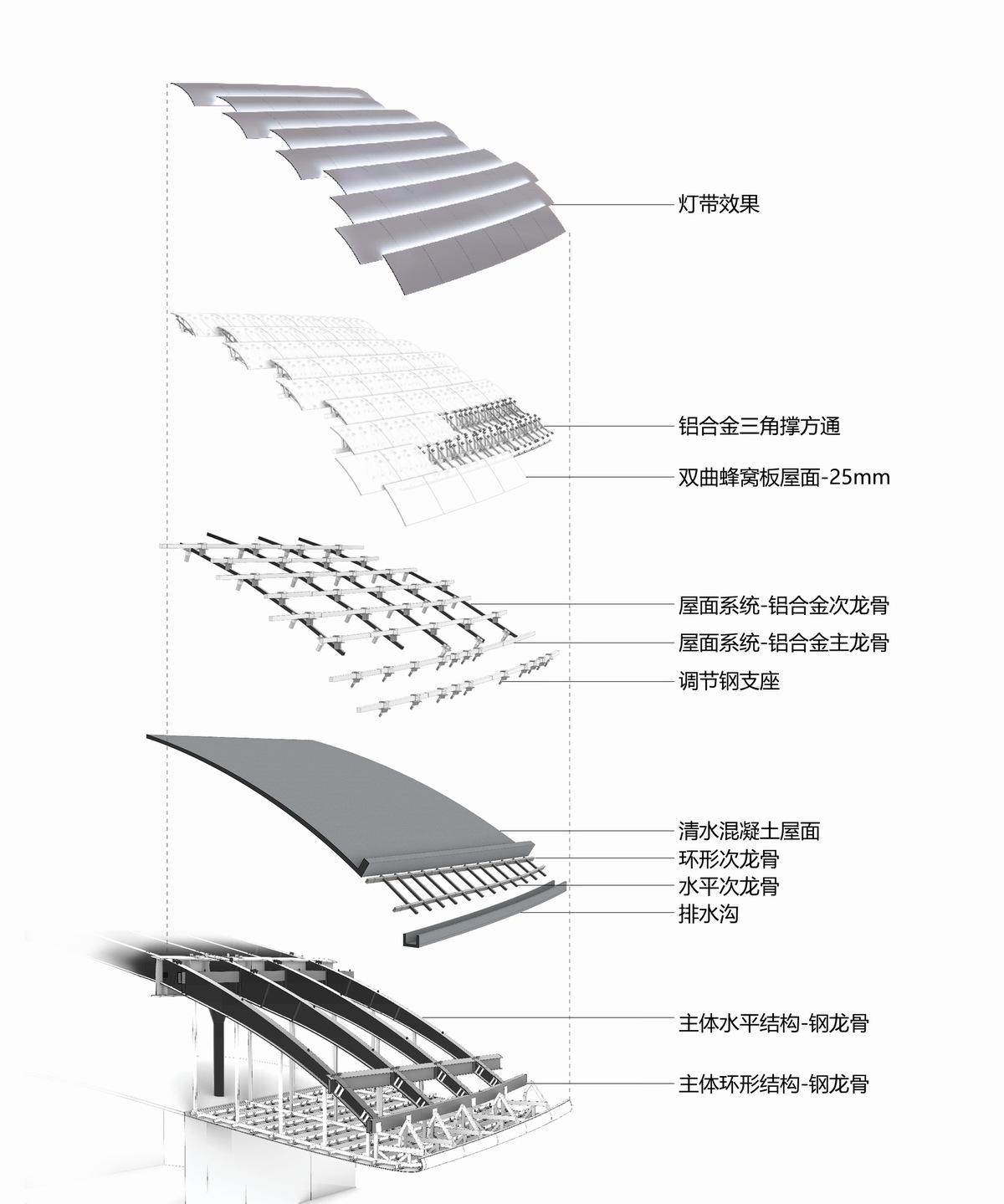 中关村国际创新中心（原称“中关村论坛永久会址”）丨中国北京丨MAD建筑事务所,北京建院装饰等多家公司-53