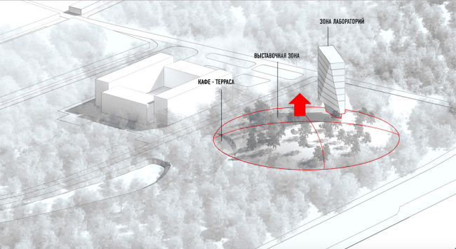 汤姆斯克科学与技术博物馆概念设计丨俄罗斯丨ASADOV建筑事务所-28