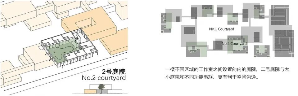 GN栖城设计｜上海新发展怡福荟康养小镇-436