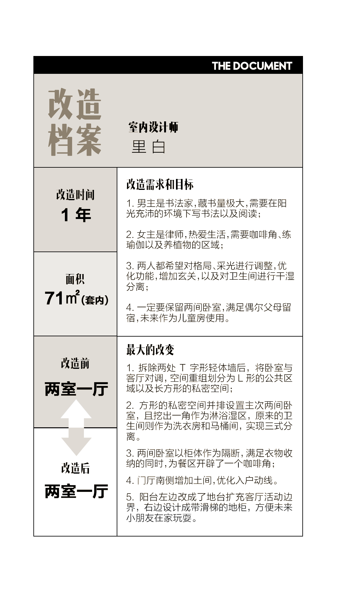 77㎡老破户型爆改丨中国北京丨北京里白空间设计事务所-14