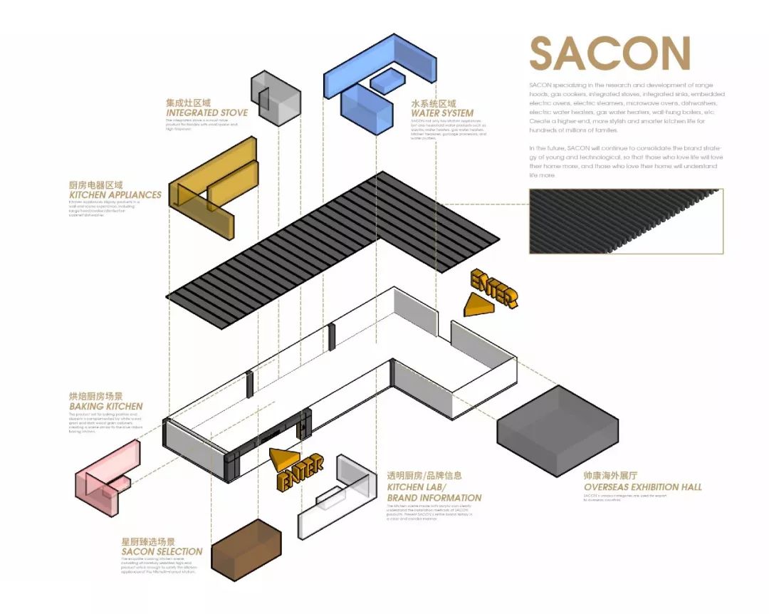 35年匠心帅康逆势增长，全新零售终端形象继续“焕新创变”-25