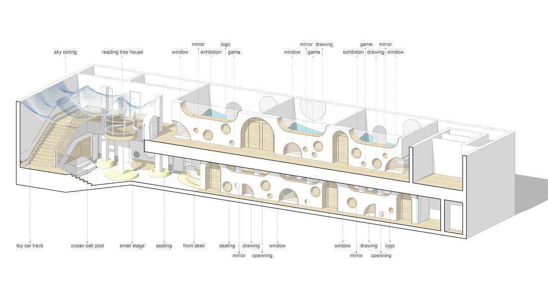 童话般的早教中心,让孩子们在星辰大海中探索成长-10