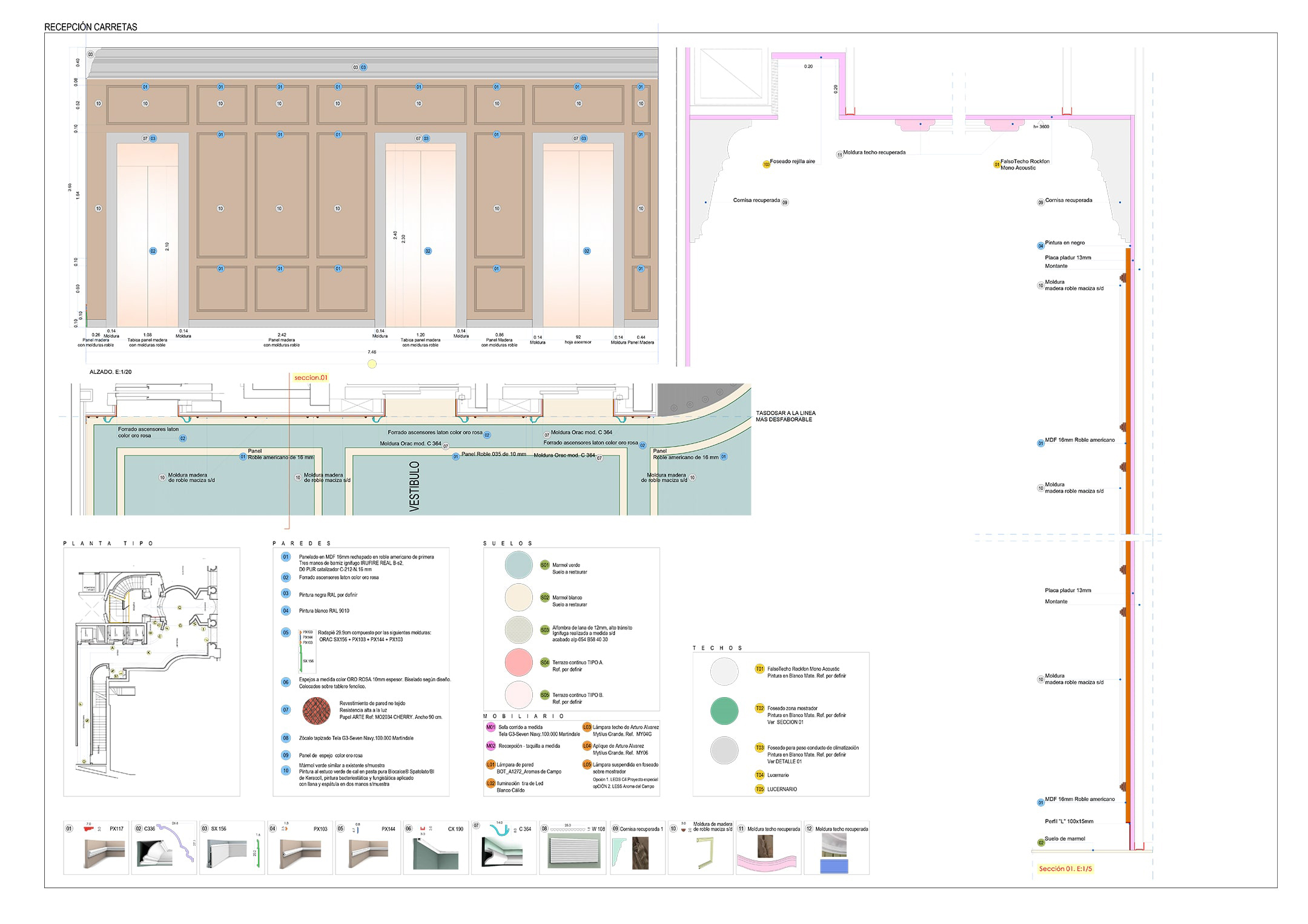 马德里酒店装修装饰提案丨西班牙马德里-11