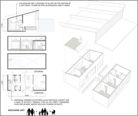 Udaan低造价住房项目丨印度丨Sameep Padora及其团队-32
