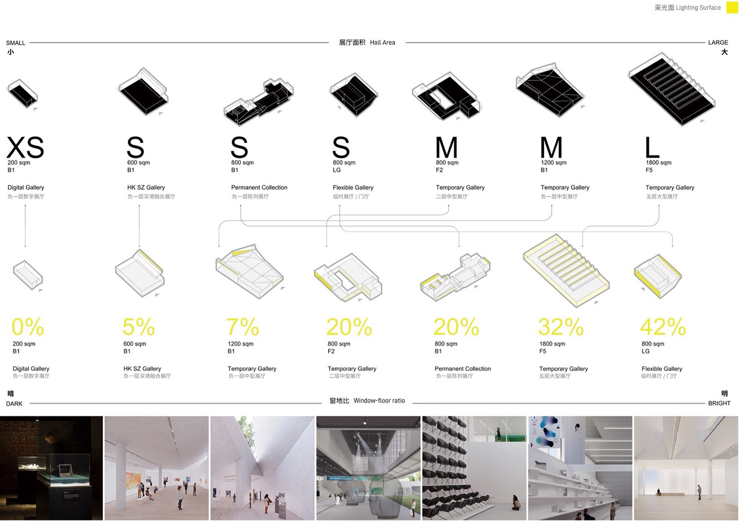 罗湖美术馆升级改造工程全过程设计丨中国深圳丨reMIX临界工作室-68