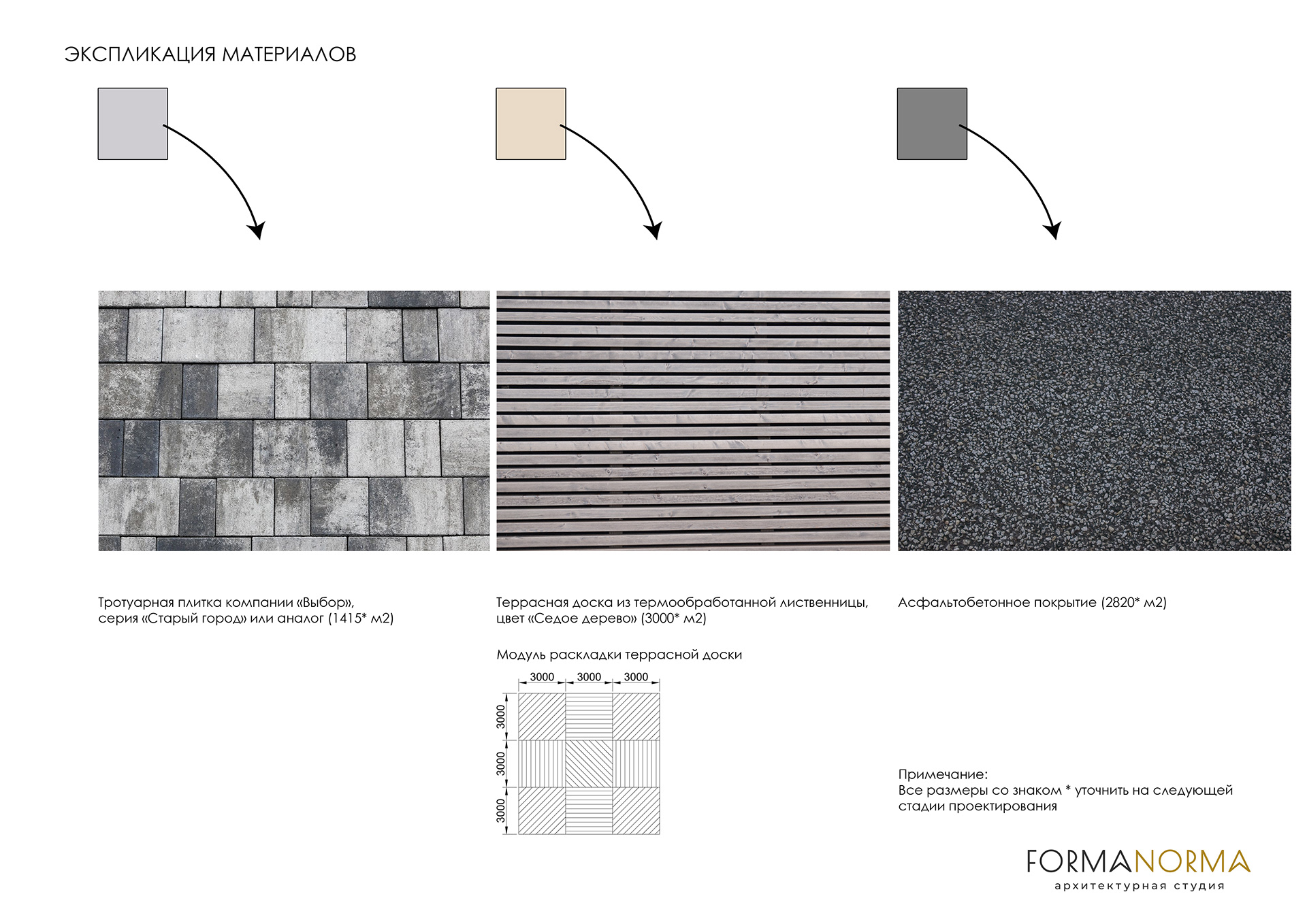 700 周年滨河路美化概念设计丨俄罗斯-45