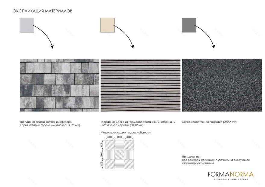 700 周年滨河路美化概念设计丨俄罗斯-45