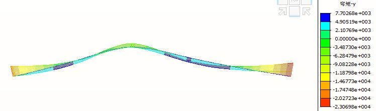 青山湖科技城南苕溪景观廊桥设计丨中国杭州丨中国电建集团华东勘测设计研究院有限公司-13