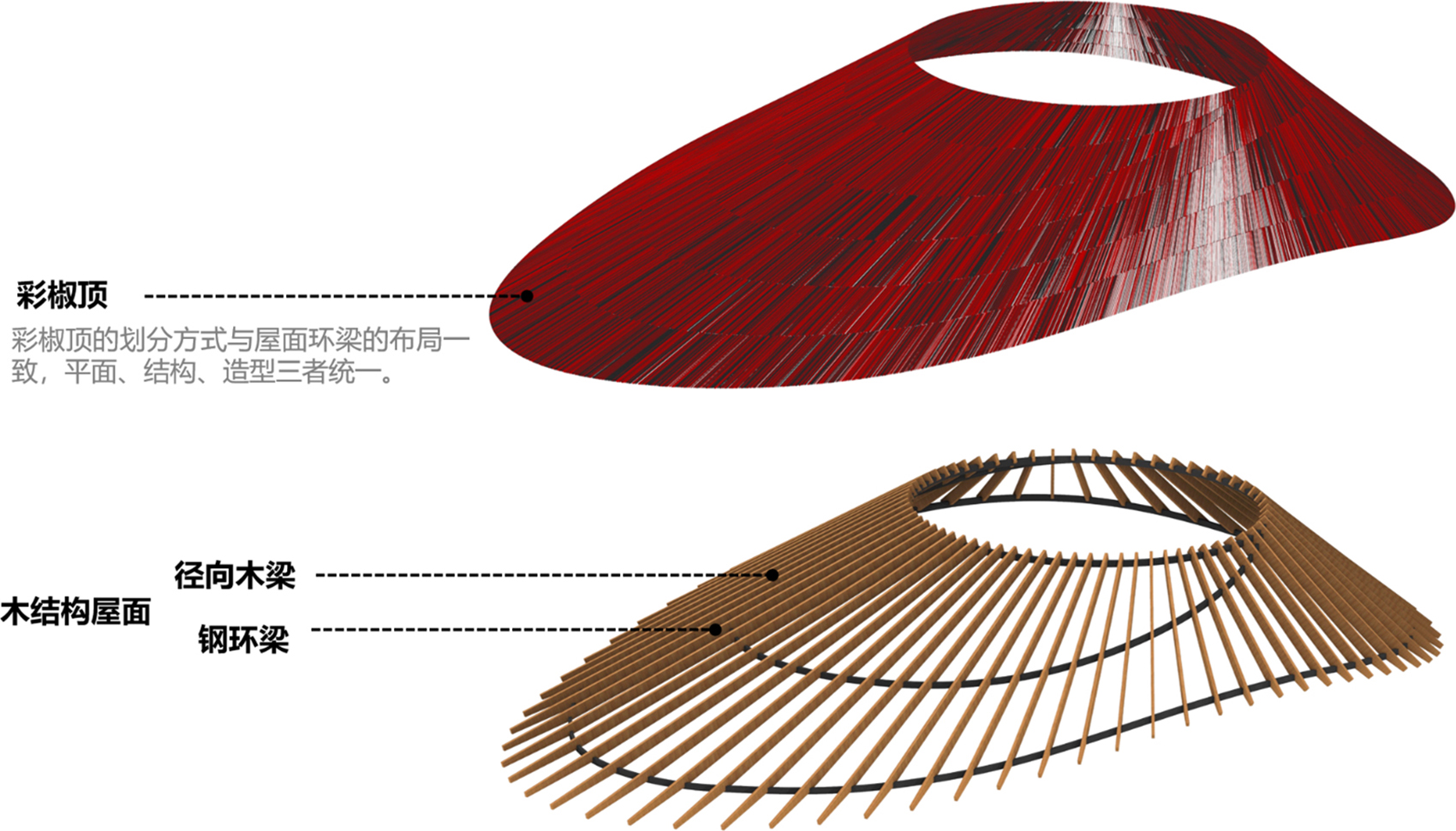 豆瓣博物馆丨中国成都丨中国建筑西南设计研究院有限公司郑勇工作室等-44