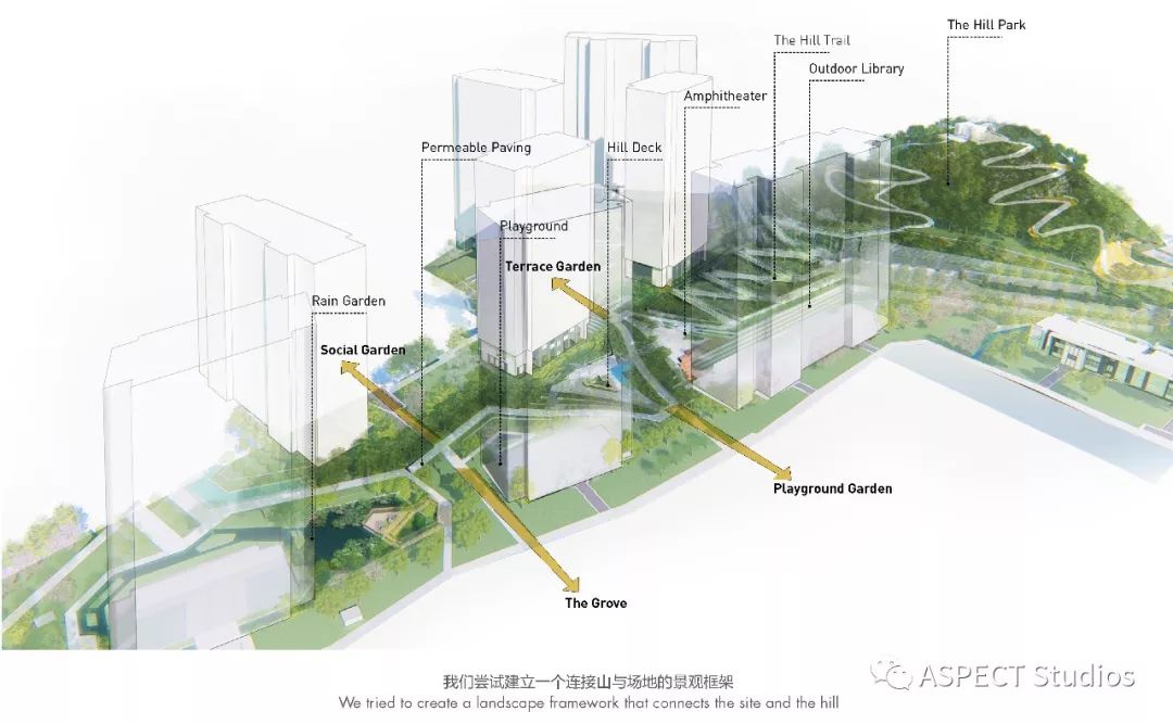 第六届上海景观论坛聚焦“混乱”-37