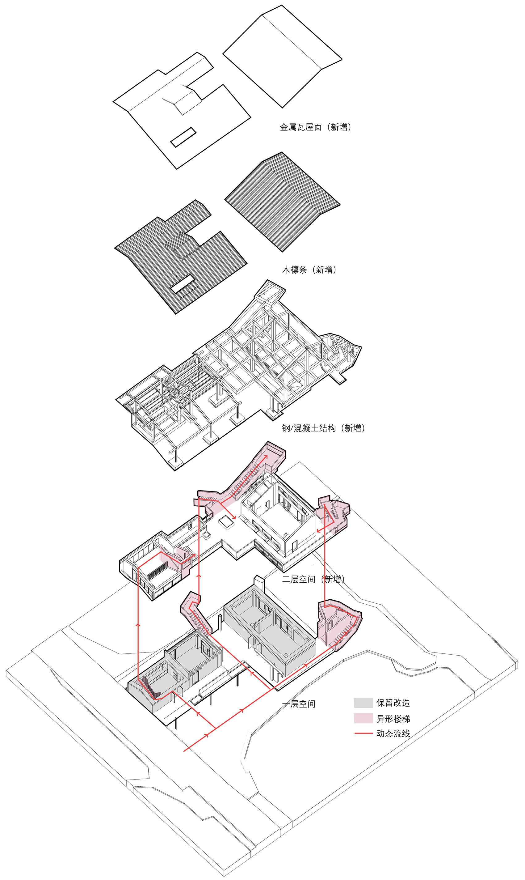 东游玉米驿站丨中国福建丨随坪一里（方案）上海中福建筑设计院有限公司（施工图）-35