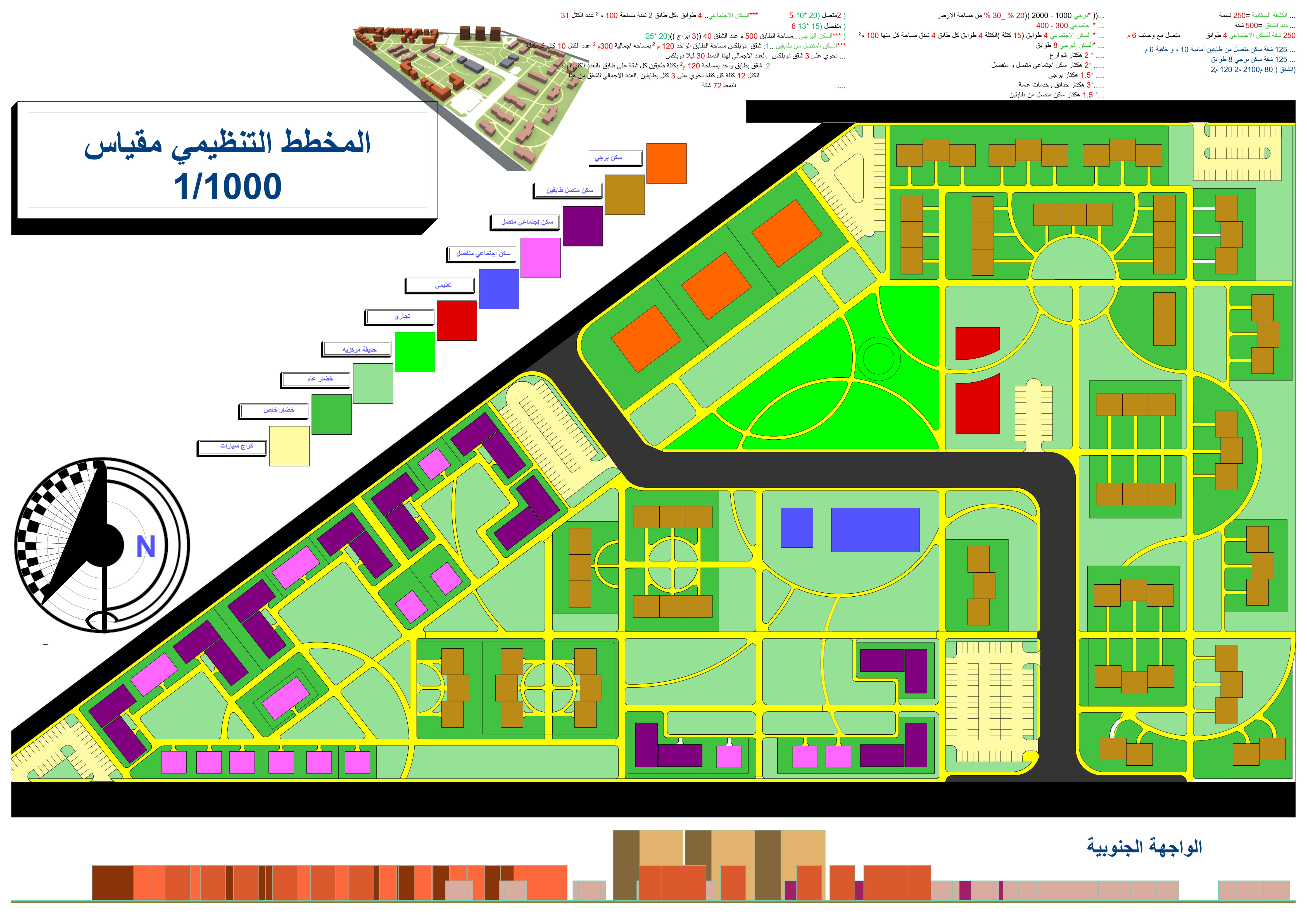 AN ANALYTICAL STUDY OF A RESIDENTIAL AREA -2- DAMASCUS-1