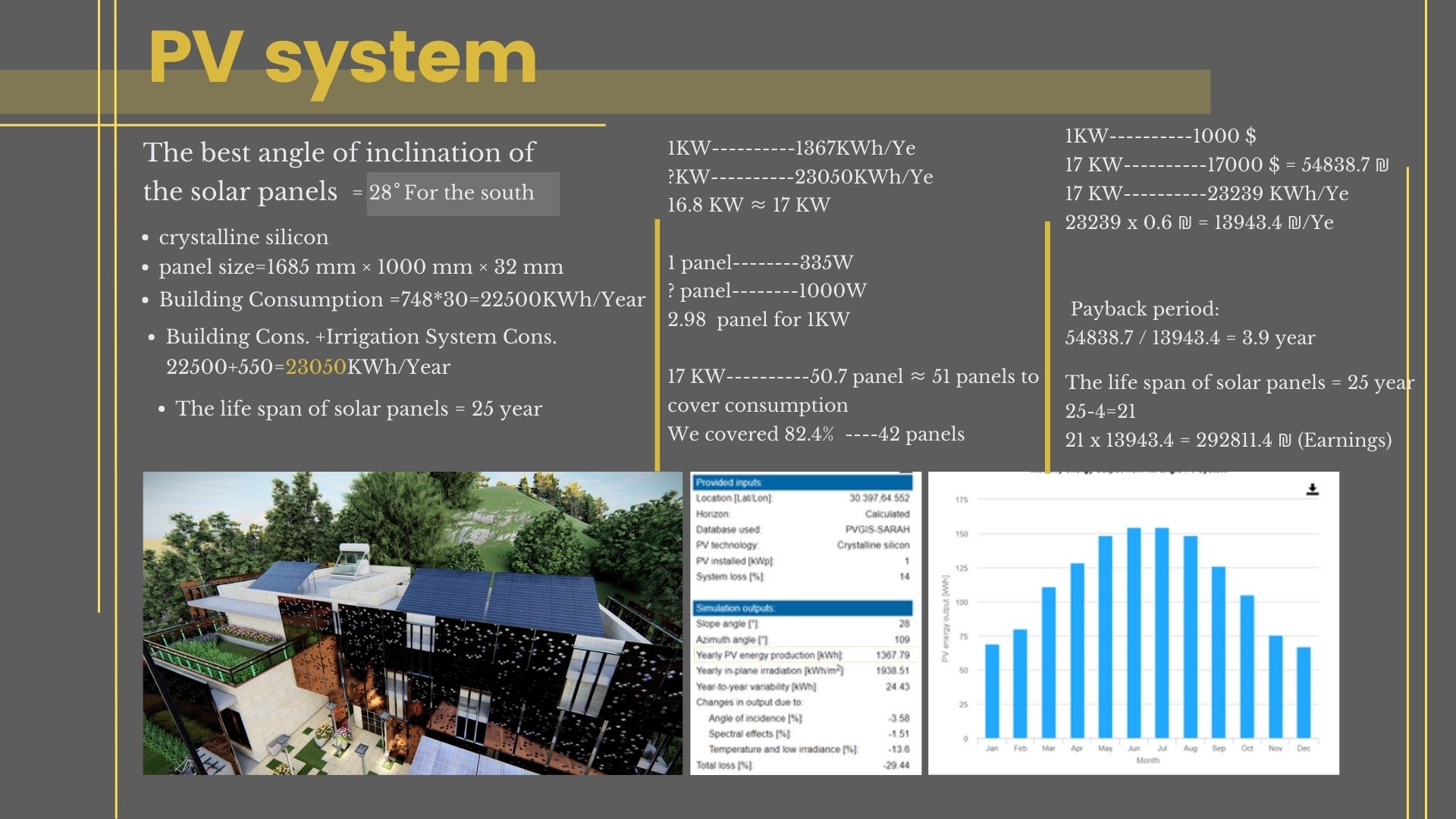 社区中心  零净能源-24