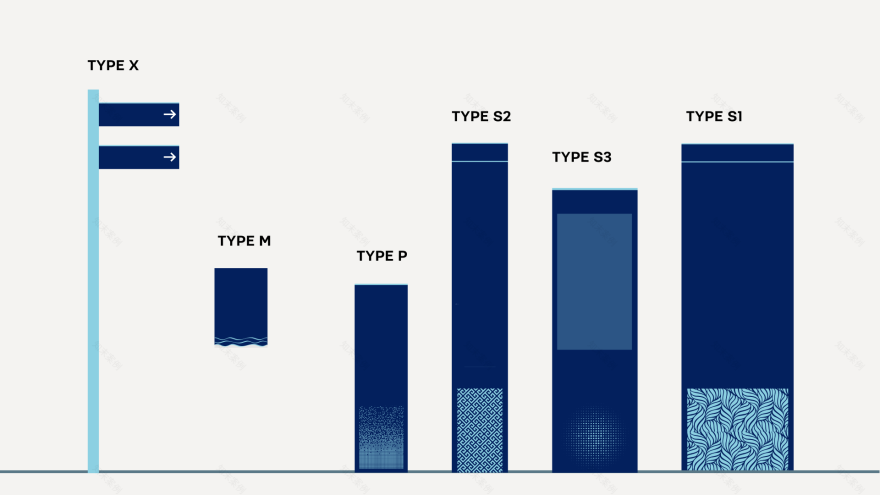 Mariupol 城市导视系统设计丨马里-19