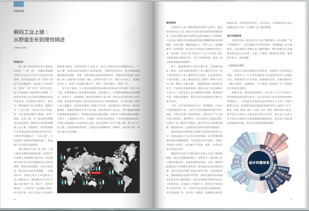 力合科创(珠海)光电产业园丨中国珠海丨森磊国际-18