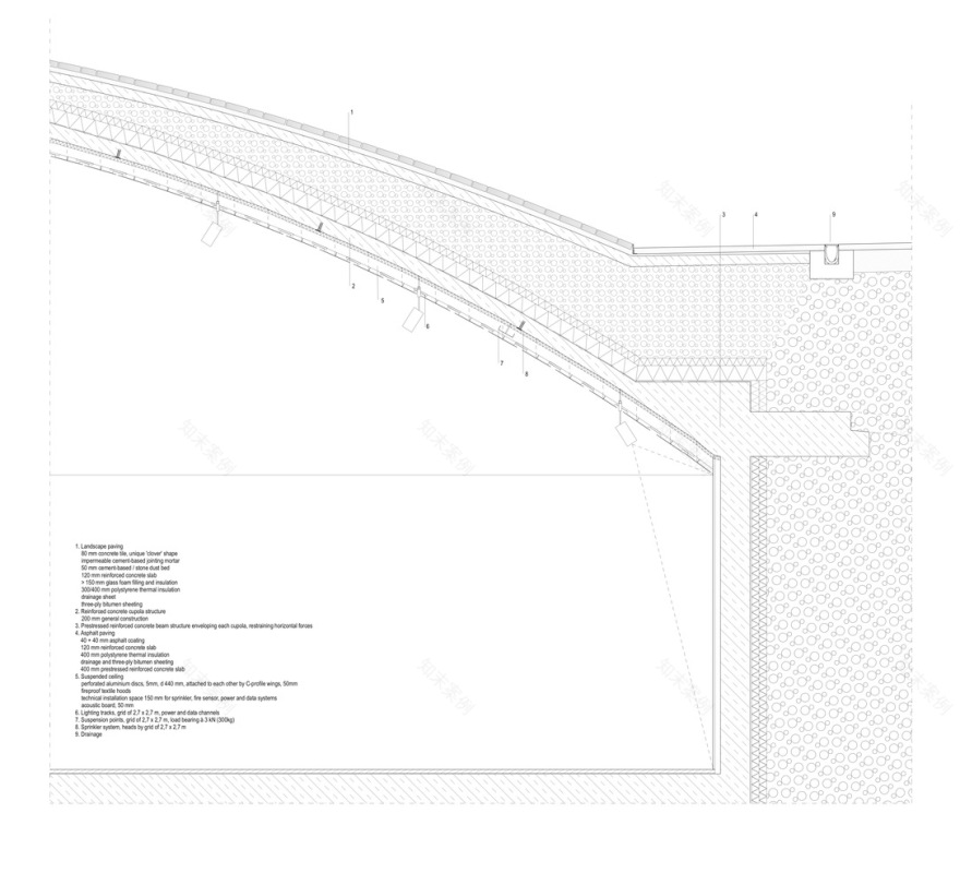 赫尔辛基阿莫斯雷克斯艺术馆 | 现代艺术的新地标-102