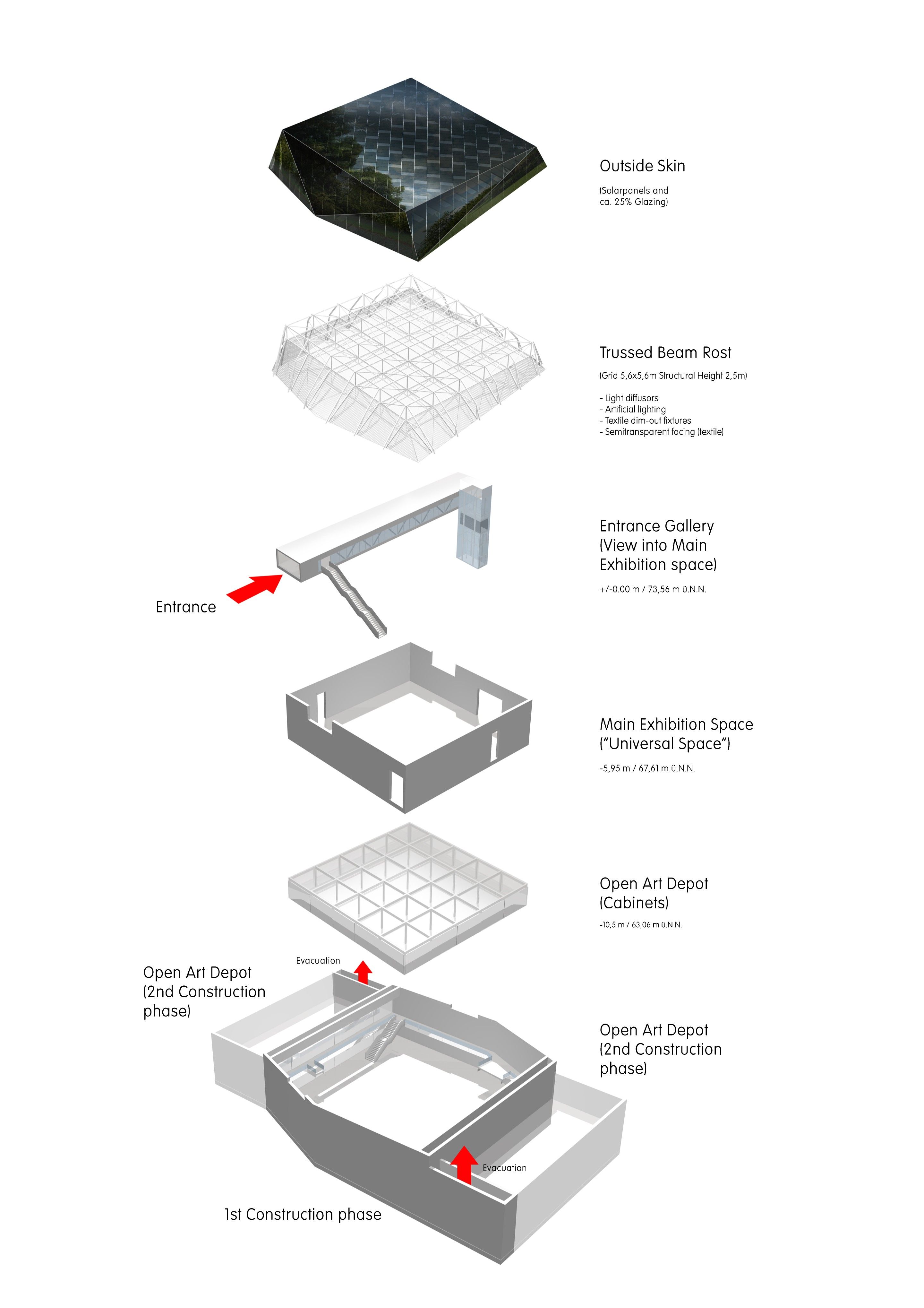 德国科隆博劳威尔艺术仓库,绿色环保、室内外和谐共生-37