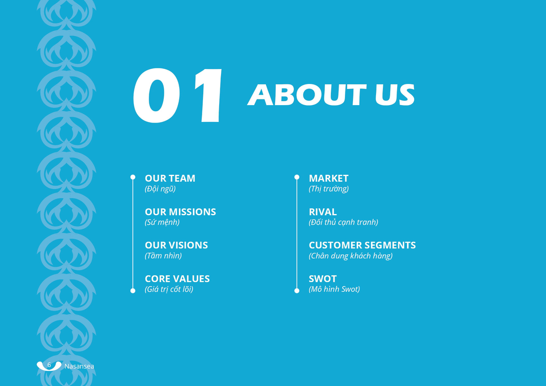 Nasansea餐厅室内外设计项目-5