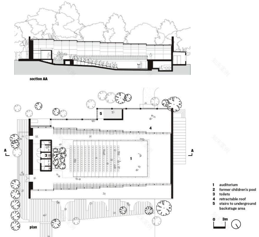 土耳其伊斯坦布尔泳池改造公共大厅项目丨SO? Architecture and Ideas-27