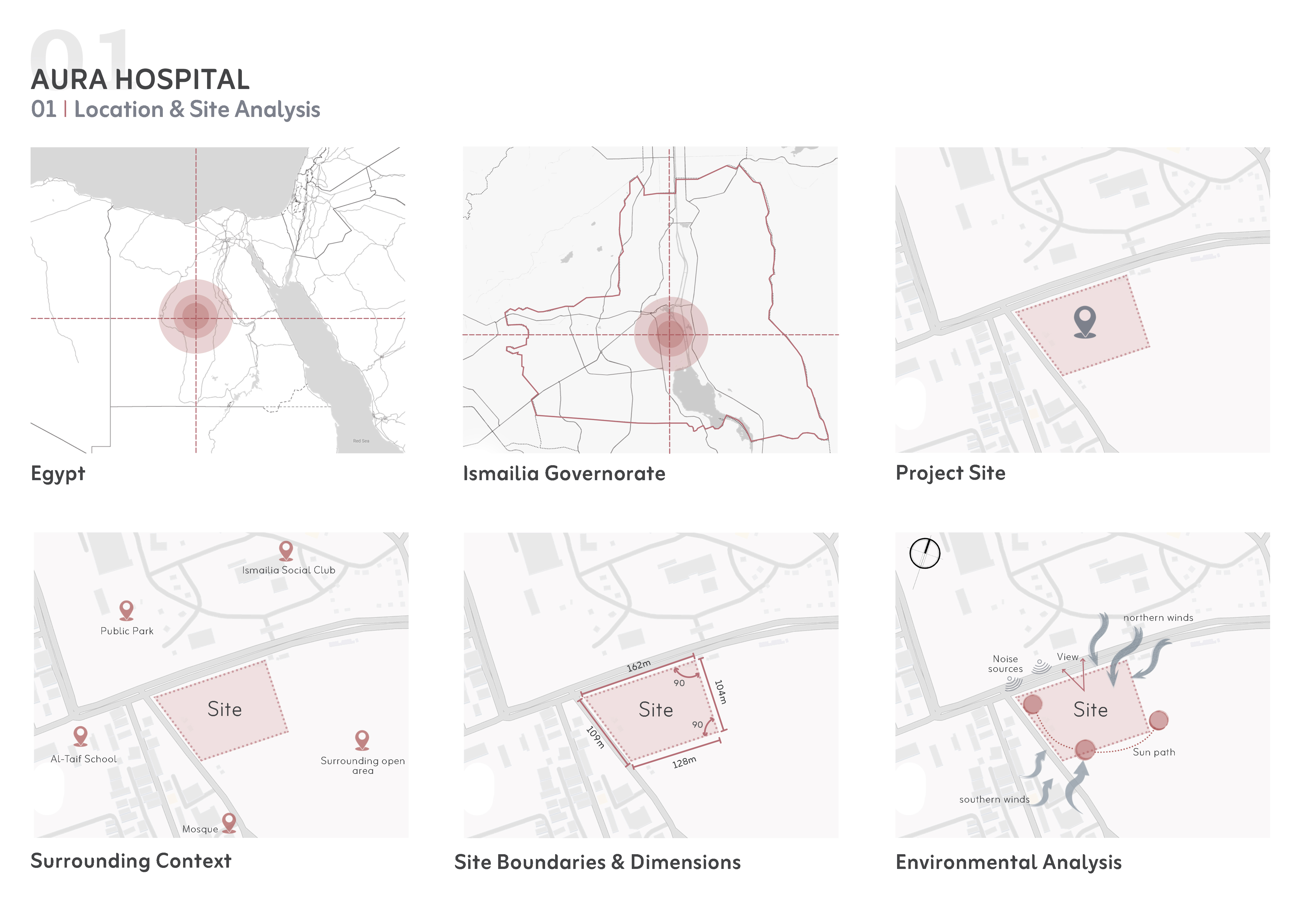 AURA | Specialized Oncology Hospital-7