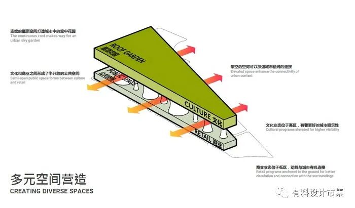 深圳世界级地标，华润造全生活新中心-21