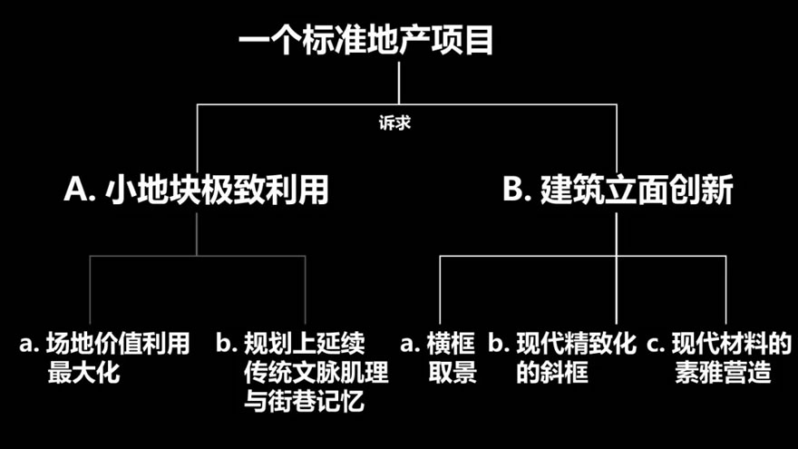 天阳云栖龙山-27