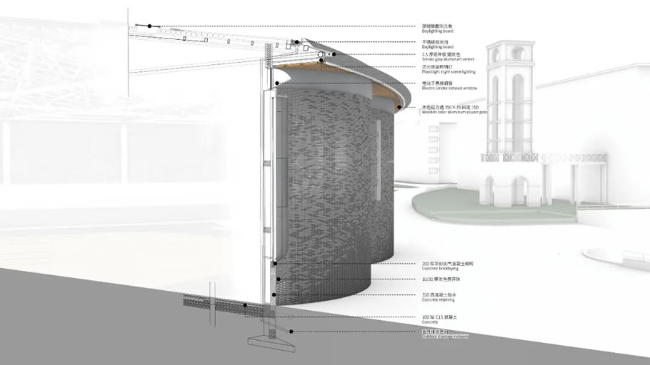 福建建瓯一中“两馆”设计丨中国福建丨上海天华建筑设计有限公司-20