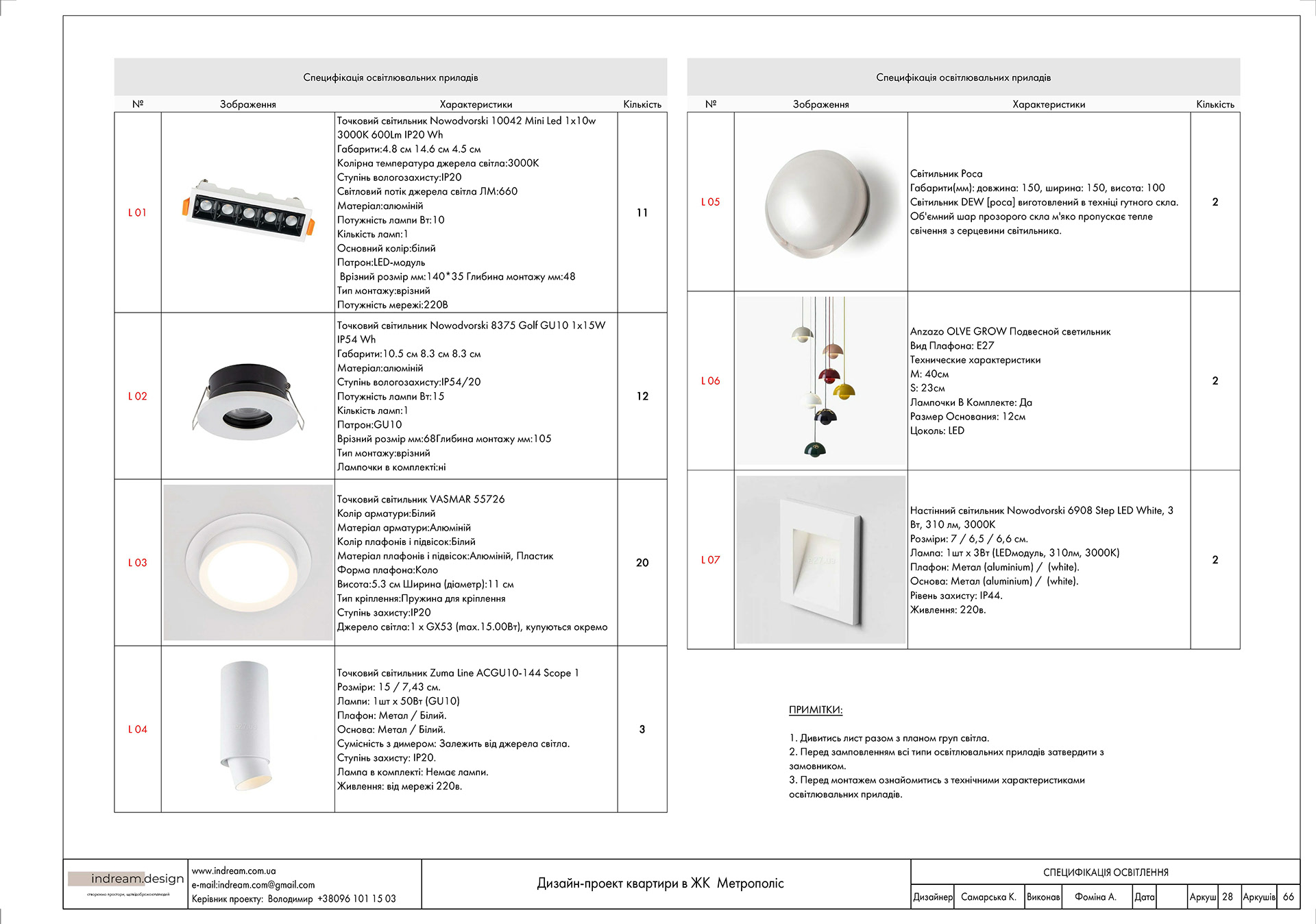 Креслення квартири 77 м2-27