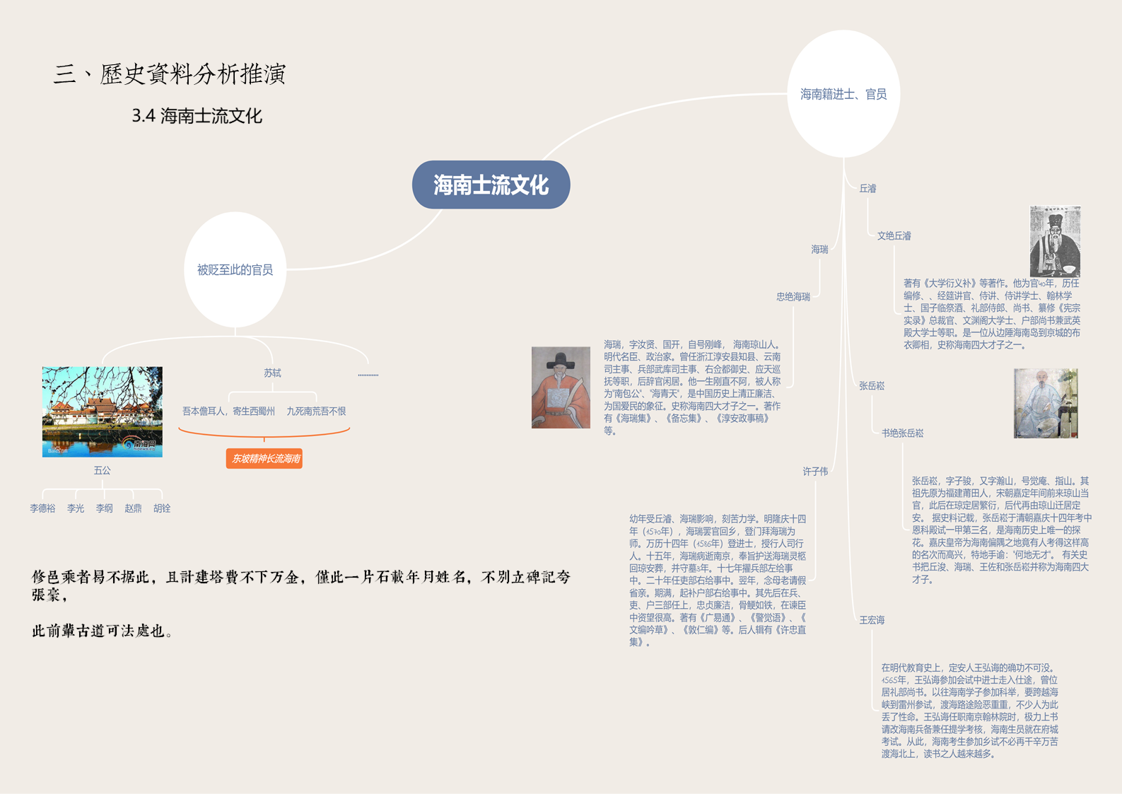 海口明昌塔遗址公园丨中国海口-35