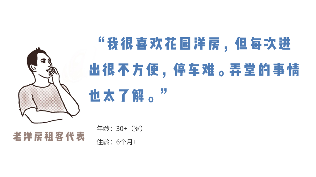 自己家的弄堂，我们有话说！-35