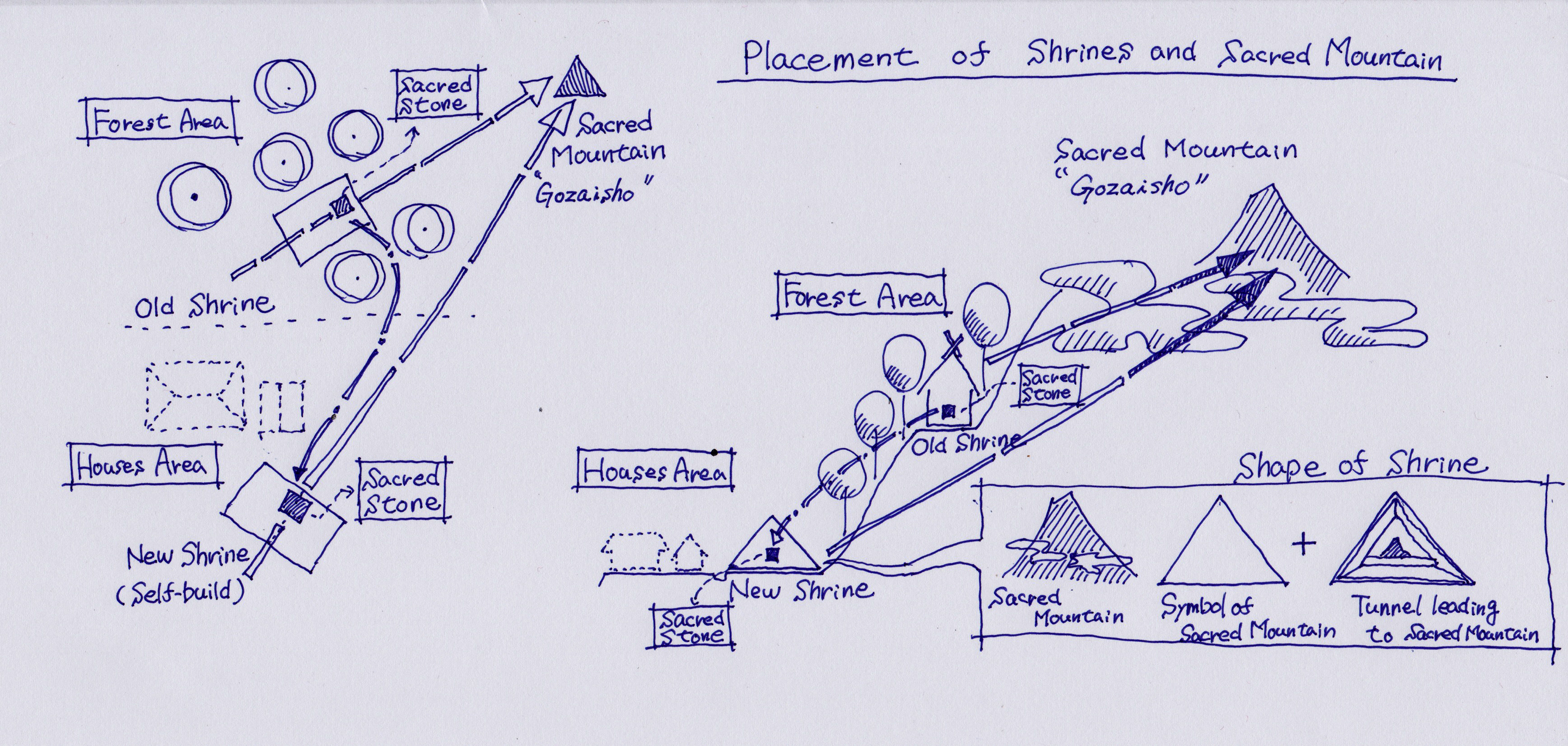 日本荒村自建神道神社，钢管木板创造神圣空间-15