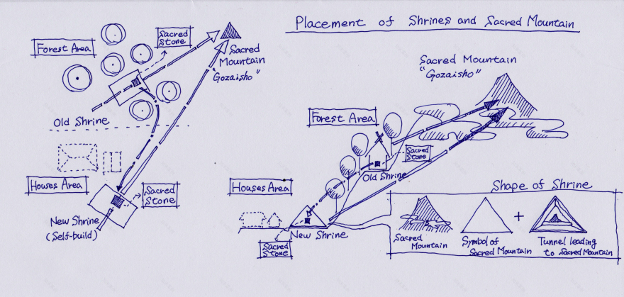 日本荒村自建神道神社,钢管木板创造神圣空间-15