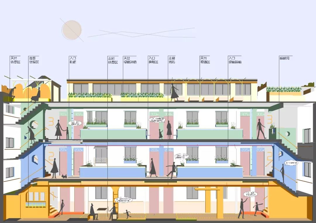 《新 72 家房客》 | 老房改造,重拾邻里之情-62