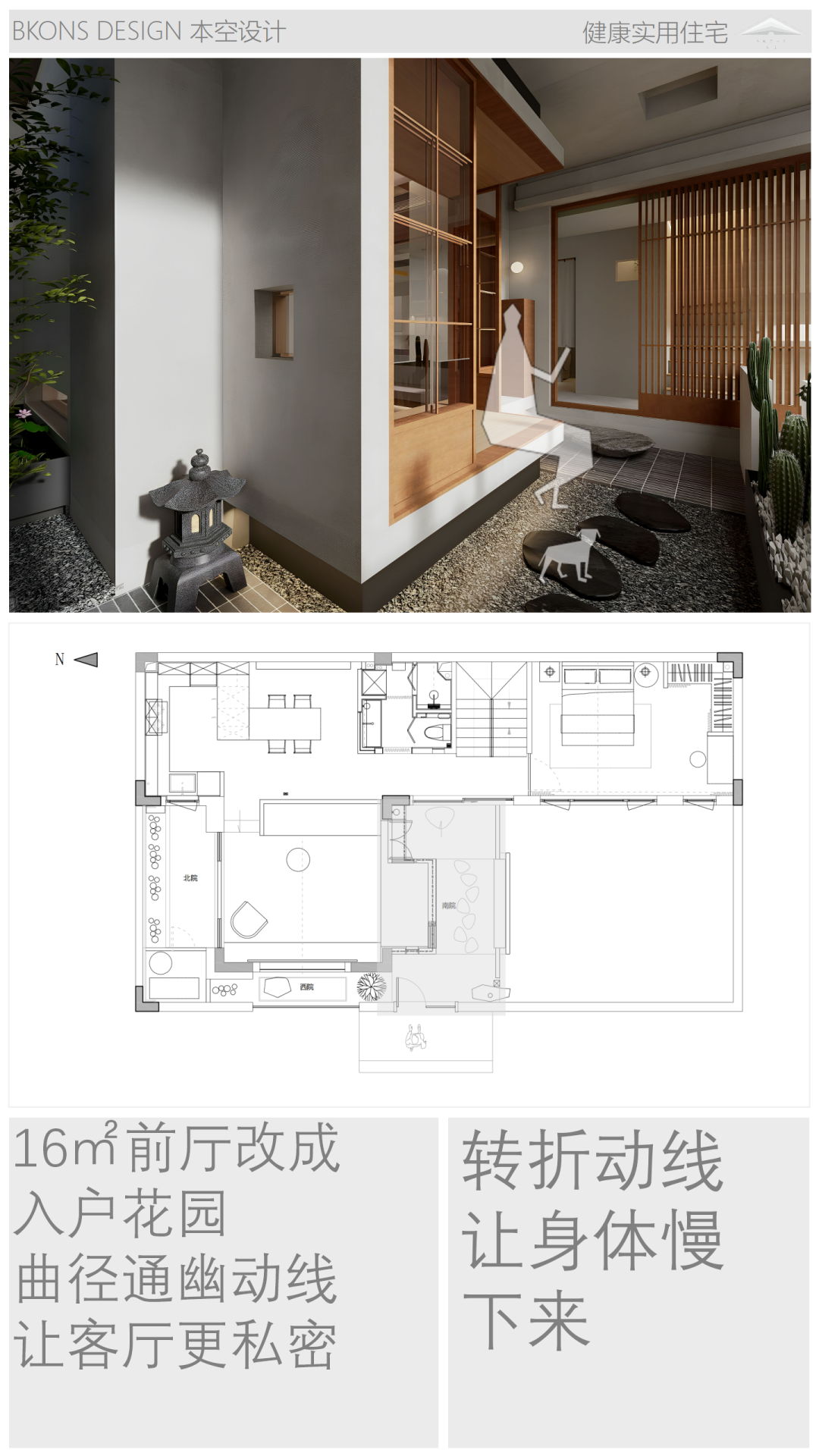 本空·健康实用住宅·大城小院-15