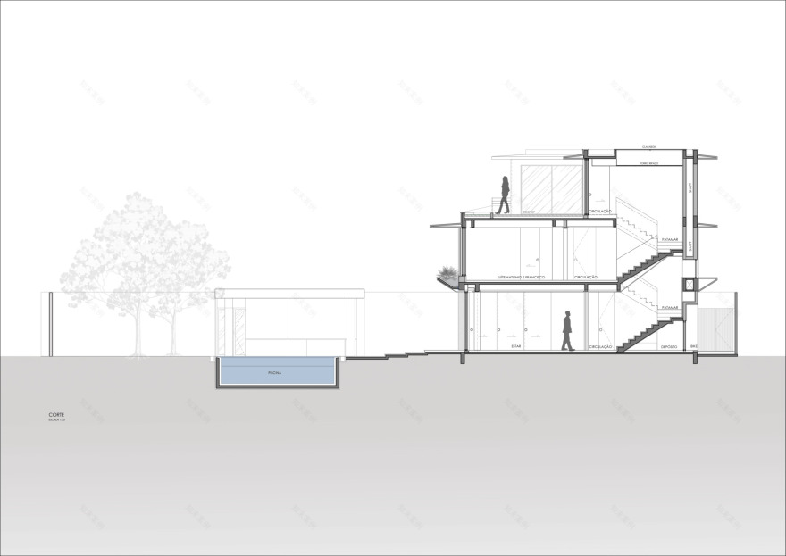 MKN 住宅(注:House常见释义为住宅、房子,MKN若是特定名称保持原样即可) 丨巴西圣保罗丨Triplex Arquitetura-38