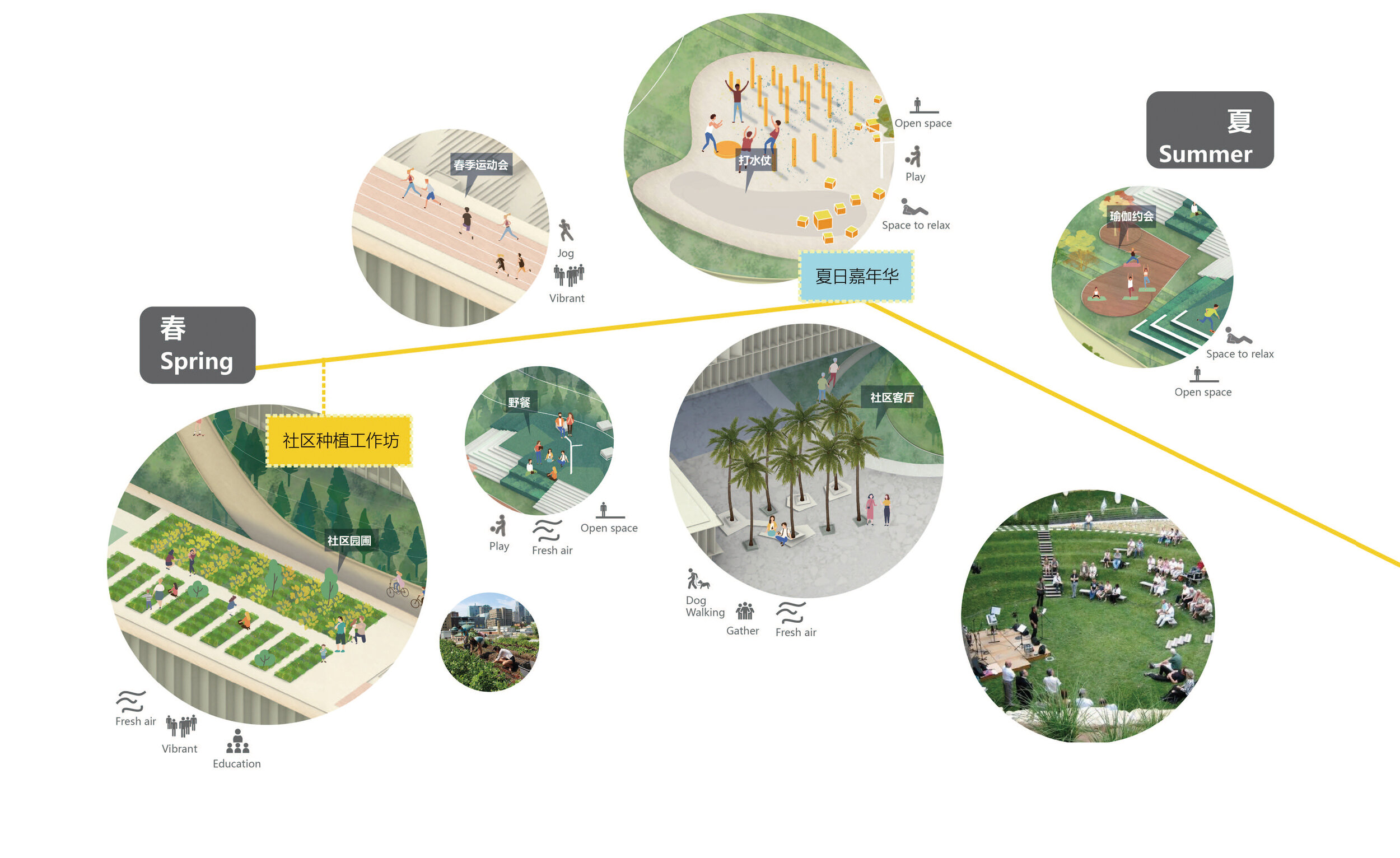 大鹏公共事务中心概念设计竞赛项目丨中国深圳丨CUBE,TALLER Architects-35