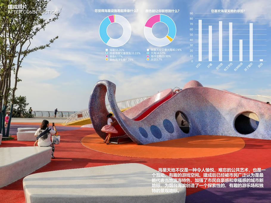 致敬海洋的童话世界——烟台黄渤海新区金沙滩海星天地景观设计 | AECOM北京 | 中国山东烟台-9