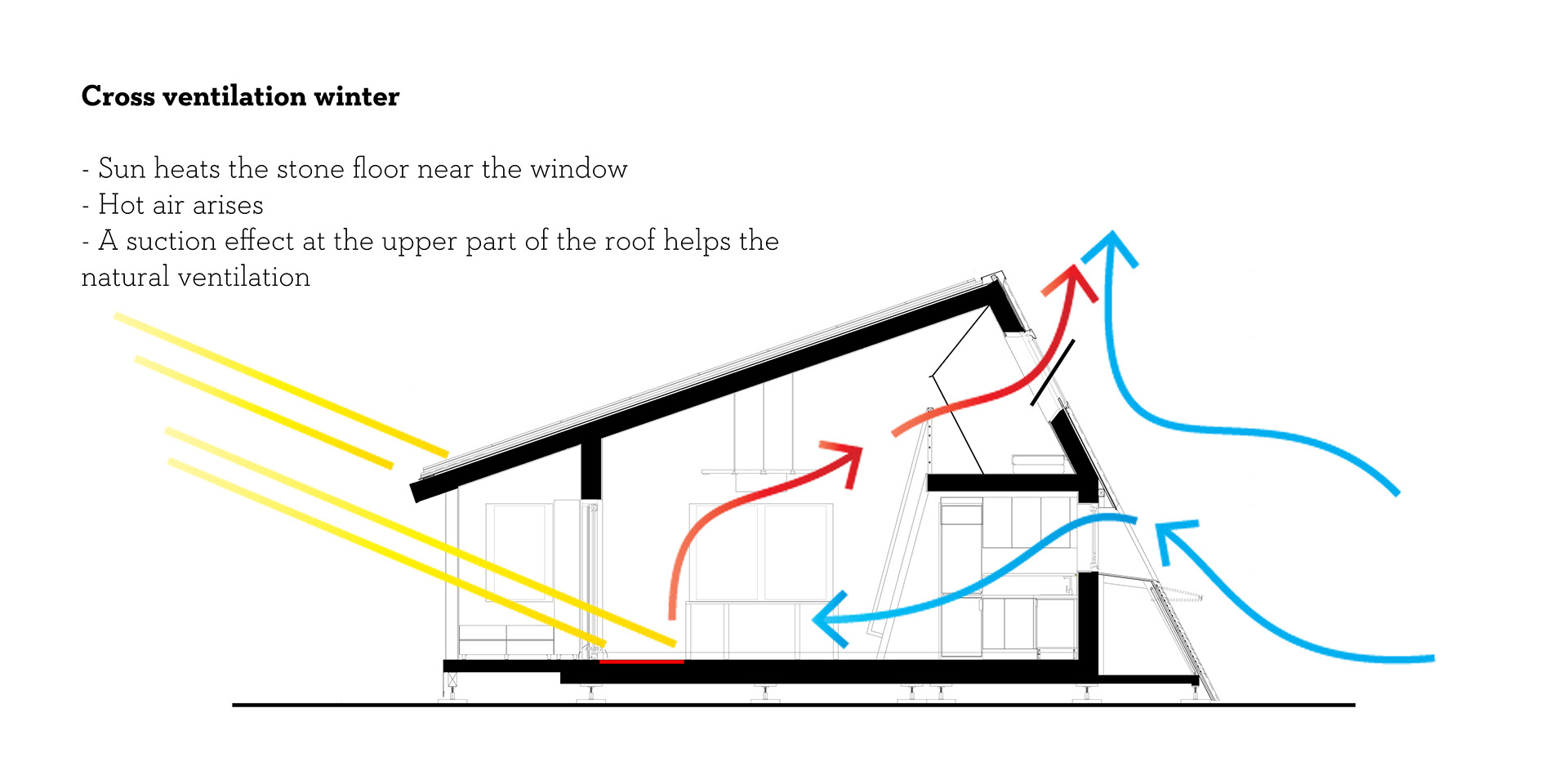 普里斯帕太阳能十项全能欧洲 2012丨西班牙马德里丨UAUIM,UTCB,UNARTE 和布加勒斯特理工大学的合作团队-18