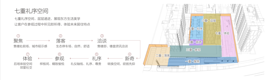 成都龙湖·龙悦台景观设计丨中国四川丨DAOYUAN | 道远设计·五川部-25